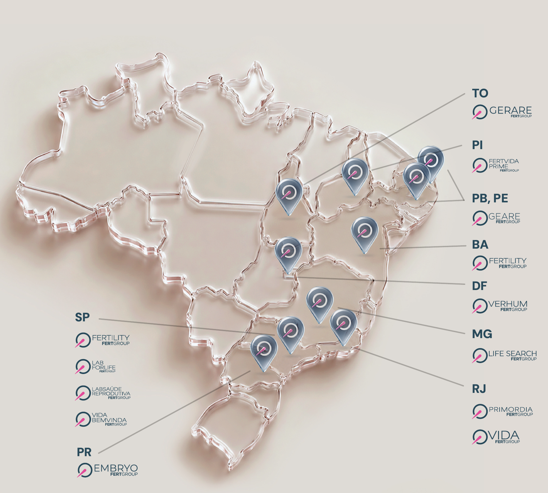 Mapa do Brasil indicando a presença do FertGroup em TO, PI, PB, PE, BA, DF, MG, RJ, SP e PR